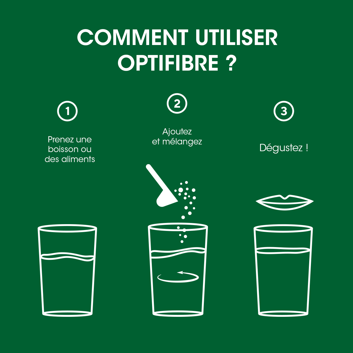 Optifibre constipation 125g est une poudre de fibres de guar - Nestle