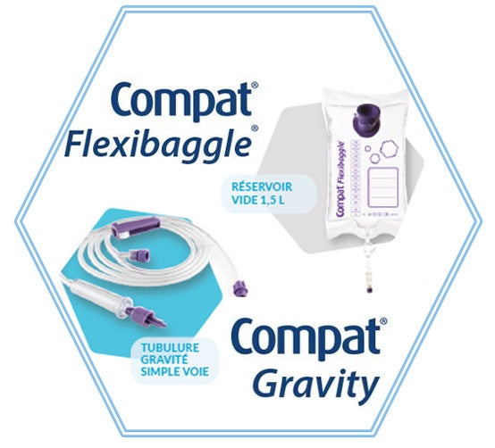 Compat Flexibaggle et Compat Gravity
