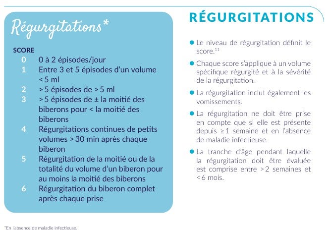 regulations