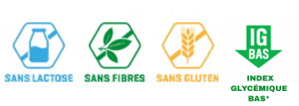 Pictos sans lactose gluten fibre IGB