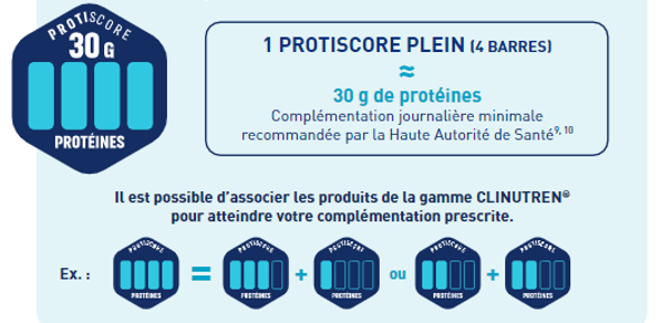 Visuel protiscore plein