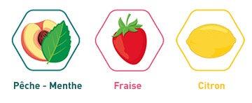 clinutren_flavours