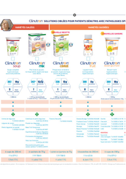L'essentiel de la dénutrition